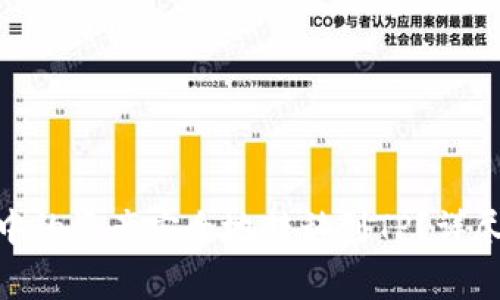 如何将Tokenim钱包中的资产安全地转移到TP？详尽指南与常见问题解析