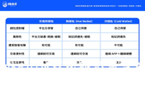 全面解析TokenTokenIM钱包助记词算法及其安全性分析