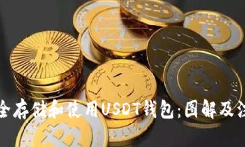 如何安全存储和使用USDT钱包：图解及注意事项