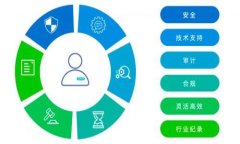Tokenim转账怎么撤销？全面
