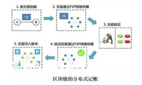 区块链数字钱包的创始人：如何改变金融世界