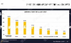 xiaobiaoAG对战TokenIM：谁能在