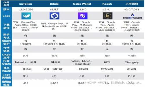 IM钱包：存储比特币的安全与便捷解决方案