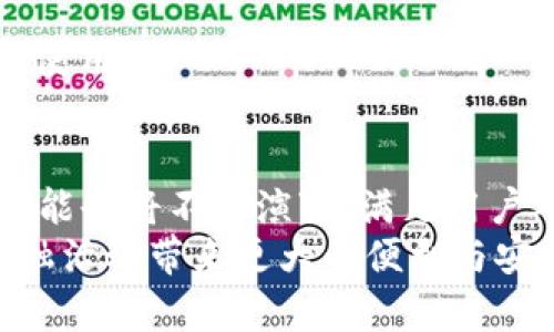   区块链钱包用途解析：安全存储、交易便利与数字资产管理 / 

 guanjianci 区块链钱包, 数字货币, 安全存储 /guanjianci 

引言
在数字货币和区块链技术迅猛发展的今天，区块链钱包作为一种重要工具，无疑成为了用户与虚拟资产之间的桥梁。不同于传统的银行账户，区块链钱包不仅能安全存储数字资产，还有助于实现高效的交易，满足现代人对金融活动的各种需求。在接下来的内容中，我们将深入探讨区块链钱包的多种用途，从安全存储、交易便利、数字资产管理等多个角度，帮助您全面理解这一现象背后的价值。

一、安全存储：保护您的资产
区块链钱包的首要功能是为用户提供安全存储数字资产的环境。与现金和传统银行账户不同，数字货币的存储方式更为复杂。区块链钱包依赖于加密技术，可以有效确保用户资产的安全。通过创造一个独特的私钥，用户能够获得对其数字资产的完全控制权。
私钥是一串由随机数字和字母组成的代码，只有持有者能够使用。若私钥丢失，用户将无法访问其资产；若私钥被他人获取，用户的资产极可能遭受损失。因此，对于用户来说，妥善保管私钥尤为重要。
许多区块链钱包还提供备份功能，让用户在丢失硬件或设备故障时，仍能安全恢复资产。这种基于助记词的备份方法，进一步提高了用户对资产安全的信心。无论是使用热钱包还是冷钱包，选择合适的存储方式都是确保资产安全的关键。

二、交易便利：随时随地的金融活动
除了安全存储，区块链钱包的另一个重要用途是支持便捷的交易。数字货币的使用使得跨境支付变得更加迅速和经济，用户只需通过钱包即可完成交易，几乎不需要传统银行所需的繁琐手续。
在国际贸易中，区块链钱包能够实现即时转账，避免了高昂的汇率费用和长时间的等待。这对于中小企业和个人创业者而言，无疑降低了金融交易的门槛，带来了更大的灵活性。
此外，许多区块链钱包还支持多种加密货币，让用户可以在一个平台上自由兑换、交易不同种类的数字资产。这种多样化的功能，在提升用户体验的同时，也让用户能够把握市场波动，实现灵活投资。

三、数字资产管理：高效投资与理财
在区块链钱包中，数字资产管理是使用者非常关注的一个方面。通过钱包，用户不仅可以存储和交易资产，还能有效管理其投资组合。现代投资者需要对市面上的各类数字货币进行快速反应，以获取最佳回报。
许多区块链钱包提供实时市场数据和分析工具，帮助用户了解市场动向，做出明智的投资决策。用户可以利用钱包中提供的分析功能，跟踪各类资产的表现，从而在合适的时机进行买卖。
此外，一些钱包还提供投资组合的自动管理服务，使得用户能够高效地对其投资进行动态调整。无论是定投、摇摆投资还是对冲策略，区块链钱包都能为用户提供必要的支持与服务。

四、支持去中心化金融（DeFi）的发展
区块链钱包在去中心化金融（DeFi）中同样扮演着关键角色。随着这一新兴领域的发展，用户可以通过钱包直接参与各类DeFi项目，实现借贷、交易、资产管理等多种金融活动。
首先，去中心化交易所（DEX）允许用户在没有中介的情况下直接进行交易。用户只需将其数字资产转入钱包，即可参与去中心化交易，避免了中心化平台的限制和风险。此外，去中心化借贷平台也支持用户将数字资产放入流动池中赚取利息。
这些功能的实现，极大地丰富了用户的金融选择，而区块链钱包作为用户与DeFi世界之间的连接工具，则显得尤为重要。它使得用户能在更广阔的金融生态中灵活运用其资产。

五、参与数字身份认证与NFT的管理
随着数字身份认证和非同质化代币（NFT）的崛起，区块链钱包的用途又进一步扩展。越来越多的用户希望在数字空间中建立独特的身份，而区块链钱包可以有效帮助用户管理其数字身份信息及相关资产。
NFT以其独特性和不可替代性，成为了网络艺术、游戏道具等新兴领域的重要组成部分。通过一个安全的区块链钱包，用户可以便捷地购买、出售和展示NFT作品。此外，钱包还允许用户追踪其NFT的所有权及交易历史，为真实性提供保障。
这一趋势不仅为艺术创作者提供了新的收入渠道，也为收藏爱好者提供了更多投资机会。随着市场对NFT的认可不断上升，拥有一个支持NFT管理的区块链钱包，变得尤为重要。

六、增强金融隐私与安全保障
在数字时代，隐私保护愈加受到关注。区块链钱包通过区块链技术的分布式特点，为用户提供了更高的金融隐私保障。与传统金融系统相比，用户在进行交易时不必提供个人信息，删除了许多隐私风险。
该技术确保了用户的身份信息和资产数据保持匿名，从而大幅降低了被盗用和身份欺诈的风险。这种隐私保护特性，吸引了越来越多希望保持财务自由和隐私用户的青睐。
除了隐私保护外，区块链钱包通过采用多重签名、硬件钱包等技术手段，进一步提高了交易过程中的安全性。用户可以自定义交易权限，确保只有在经过特定条件下，资产才可被转移和使用。

结论
无论是安全存储、交易便利、数字资产管理，还是支持去中心化金融、数字身份认证与NFT的管理，区块链钱包都展现了其广泛的用途和潜在价值。随着区块链技术的持续进步，钱包的功能也将不断演变，满足用户对数字资产的日益增长的需求。
在未来，区块链钱包将不仅仅是一个存储工具，更有可能成为用户数字生活的重要组成部分。把握这一趋势，帮助用户更好地理解和应用区块链钱包，必将为他们的数字资产管理和金融活动带来更大的便利与安全保障。