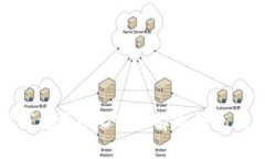 冷钱包如何实现离线接收