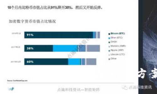 以太坊钱包锁定状态详解：原因、解决方案与安全建议