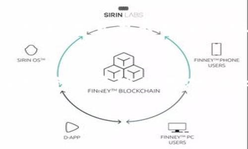   区块链账户和钱包的区别：深入了解加密资产管理的核心 / 

 guanjianci 区块链账户, 数字钱包, 加密资产 /guanjianci 

引言
在如今数字经济迅速发展的时代，区块链技术的崛起引发了人们对加密资产的浓厚兴趣。许多新手在这一领域常常会对区块链账户和钱包之间的区别感到困惑。这两个术语常常被混用，以至于导致了一些误解。为了帮助读者更好地认识这两个概念，本文将深入探讨区块链账户与钱包的具体区别，并分析各自的功能、用途，以及在数字资产管理中的重要性。

什么是区块链账户？
区块链账户是一个用来接收、发送和存储数字资产的标识符。在区块链网络中，每个账户都由一对密钥组成：公钥和私钥。公钥是可以被其他用户看到的地址，用于接收资产，而私钥则是高度保密的，用于对交易进行签名和授权。这一对密钥的安全性和私密性直接关系到区块链账户的安全。

具体而言，区块链账户可以实现以下功能：
ul
    listrong资产持有：/strong账户用于存储不同类型的加密货币，如比特币、以太坊等。/li
    listrong交易记录：/strong所有通过该账户进行的交易都在区块链上以不可篡改的方式记录下来。/li
    listrong身份验证：/strong账户能够通过公钥和私钥组合验证用户身份，确保交易的安全性。/li
/ul

什么是数字钱包？
数字钱包，或称加密钱包，是一个方便用户管理和操作区块链账户的工具。它不仅可以存储账户的公钥和私钥，还提供了一个用户友好的界面，帮助用户方便地进行数字资产的交易和管理。

数字钱包的类型繁多，主要可以分为三类：
ul
    listrong热钱包：/strong通过互联网连接，可以实时进行交易。适合频繁交易的用户，但安全性相对较低。/li
    listrong冷钱包：/strong离线存储资产，安全性极高。适合长期持有资产的用户。/li
    listrong硬件钱包：/strong一种特殊的冷钱包，通常以物理设备的形式存在，能有效保护私钥不受网络攻击。/li
/ul

区块链账户与钱包的核心区别
通过对比，可以看出区块链账户与数字钱包之间的核心区别主要体现在以下几个方面：

h41. 定义与角色/h4
区块链账户是具体的存在，代表了一个用户在区块链上的身份。而数字钱包则是管理这些身份的工具。可以把钱包看作是一个支票簿，里面记录着多个账户的资金状况。

h42. 安全性/h4
区块链账户的安全性取决于私钥的保管。而钱包的设计则是为了增强用户使用账户的安全和便利性。即使钱包被盗，私钥的保护仍然能够保障区块链账户的安全。

h43. 使用方式/h4
用户使用区块链账户进行交易时，必定依赖于钱包的操作。钱包通过提供直观的界面，帮助用户更轻松地管理多个账户，进行发送和接收交易。

如何选择合适的数字钱包？
选择适合自己的数字钱包种类是投入加密投资领域的重要一步。决策时，可以考虑以下因素：

h41. 安全性需求/h4
若持有大量资产，建议使用冷钱包和硬件钱包，以确保私钥安全。对于日常小额交易，热钱包则更加便捷。

h42. 方便性/h4
需考虑通用性和用户友好度。大部分用户会倾向于使用界面简单、易于操作的数字钱包。

h43. 项目兼容性/h4
确保所选钱包支持您希望管理的加密资产类型。不同的钱包对不同种类的代币支持情况可能会有所不同。

加密资产管理的未来发展趋势
随着区块链技术的不断演进和普及，区块链账户和数字钱包的管理方式将变得更加多样化。新技术的出现将推动钱包的使用体验向更高效、更安全的方向发展。

例如，多重签名技术的应用能够大大提升资产安全性，让多个用户必须共同确认交易才能进行。另一方面，分布式身份管理的理念也可能在未来的数字钱包中得以体现，实现更直观和安全的账户管理方式。

结论
区块链账户与钱包的关系密不可分，了解它们之间的区别，将有助于用户更好地进行资产管理。无论是区块链账户的安全性，还是数字钱包的便捷性，它们共同构成了加密资产管理的基础。因此，明智的选择和适时的技术应用将是未来数字资产投资成功的关键。

希望读者通过本文能够深入理解区块链账户与钱包之间的不同，进而在这一新兴领域把握机遇，实现资产的安全与增值。