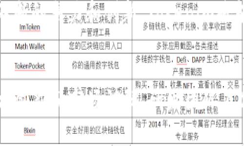   深入探讨Tokenim的研发团队及其创新使命 / 

 guanjianci Tokenim, 研发团队, 区块链技术 /guanjianci 

引言
在当今快速发展的科技领域，区块链技术的应用正日益渗透到各个行业。而Tokenim，一个专注于创新和实用性的项目，正是这一趋势的前沿。它的研发团队在技术、市场和用户体验等多个方面，展现出卓越的能力和远见。本文将深入探讨Tokenim的研发团队，了解他们的背景、专业技能以及在项目中的核心作用。

Tokenim的使命与愿景
Tokenim的使命是为全球用户提供一个安全、可靠且高效的数字资产管理平台。通过利用先进的区块链技术，Tokenim希望改变传统金融体系，使每个人都能平等地参与到数字经济中。我的愿景不仅仅是提供技术支持，更是要通过创新来引领行业的发展方向。

研发团队的组成
Tokenim的研发团队是一个多元化的群体，成员来自全球各地，拥有不同的专业背景。他们中的许多人在区块链、金融科技、软件开发等领域拥有丰富的经验。其中包括一些曾在大型科技公司工作的人士，他们带来了深厚的技术积累和行业洞察力。这样的团队组合，确保了Tokenim能够在技术和市场需求之间取得平衡。

核心开发人员的背景
Tokenim的核心开发人员具备多年的区块链技术研发经验。比如，团队中的首席技术官（CTO）之前曾参与多个大型区块链项目的开发和实施。他们对于区块链技术的理解，不仅局限于理论层面，更包括实际应用中的问题解决能力。此外，团队成员中还有精通智能合约的开发者，他们致力于为Tokenim开发更为高效的交易协议。

跨学科的合作
Tokenim的研发团队采取跨学科的工作模式，鼓励不同专业的成员之间进行深入交流。这种合作不仅提升了团队的创新能力，还有助于各成员之间有效的知识分享。例如，技术团队与市场团队之间的沟通，使得研发的每一个功能都能更好地满足用户的需求。这种团队文化，促进了良好的协作氛围和创新精神。

项目管理与工作流程
在项目管理方面，Tokenim的研发团队采用敏捷开发模式，确保项目进展能够迅速响应变化。定期召开迭代会议，使团队能及时评估项目的进度，并根据反馈进行调整。这样灵活的工作方式，使得Tokenim能在竞争激烈的市场中保持敏捷性，同时也能持续改进产品质量。

技术创新与研发方向
Tokenim的研发团队始终将技术创新放在首位。他们不断探索新兴技术，比如去中心化存储、零知识证明等，为Tokenim的产品增加更多竞争力。同时，团队对市场趋势的敏锐洞察，使得他们能够提前布局，抓住技术发展的机遇。

与社区的互动
Tokenim深知社区在区块链生态系统中的重要性，因此研发团队积极与用户和开发者社区进行互动。通过社交媒体、线下活动等多种形式，他们收集用户反馈，并将这些建议融入到产品的迭代中。这样的反馈循环，不仅提升了用户满意度，更增强了Tokenim的市场竞争力。

面临的挑战与应对策略
尽管Tokenim的研发团队拥有扎实的技术背景和市场经验，但在发展过程中也面临许多挑战。例如，区块链行业的快速变化要求团队不断更新知识体系与技术栈。针对这一挑战，团队制定了持续学习的计划，定期参与行业研讨会和培训，以确保每位成员都能掌握行业的最新动态。

未来的发展蓝图
展望未来，Tokenim的研发团队将持续致力于提升平台的安全性和用户体验。计划开展更多的用户调研，深入了解用户的需求和痛点。团队相信，通过不断的努力和创新，Tokenim将能够在未来的数字经济中发挥更大作用，为用户提供更优质的服务。

结论
Tokenim的研发团队凝聚了一批充满激情与创造力的专业人才。在他们的不懈努力下，Tokenim正在实现其改变数字资产管理的目标。通过不断的技术创新和市场调研，研发团队不仅提升了Tokenim的竞争力，更为行业的发展贡献了智慧和力量。随着项目的推进，我们有理由相信，Tokenim将在未来的区块链生态中占据重要地位。
