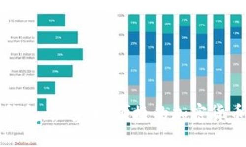 原比特币中国钱包：最安全、便捷的加密货币存储解决方案
