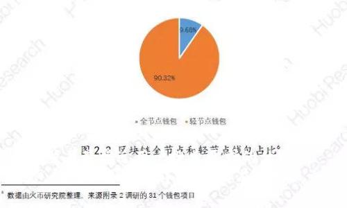 思考一个并且最接近用户搜索需求的优质
USDT钱包间转账手续费详解：如何有效降低交易成本