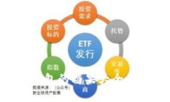 全面解析TokenTokenim钱包的