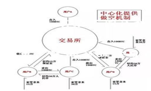 在数字货币的世界中，USDT（泰达币）是一种广泛使用的稳定币，它与美元保持1:1的价格挂钩。这使得USDT在投资、交易和资产避险等方面具有重要的应用价值。但在探讨USDT所属于的钱包体系之前，我们需要首先理解稳定币的背景及其在区块链技术中的位置。

USDT的背景与作用
USDT由Tether公司于2014年发行，旨在为加密货币市场提供稳定性。由于加密货币如比特币和以太坊的价格波动剧烈，许多投资者和交易者需要一种可以在数字货币市场内稳定使用的资产。USDT的诞生正是为了满足这种需求，通过将其价值与法定货币（如美元）挂钩，USDT成为了市场流动性的重要工具。

USDT的钱包体系
USDT可以存储在多种类型的钱包中，包括热钱包、冷钱包和硬件钱包等。每种钱包都有其独特的安全性、便捷性和功能，使得不同类型的用户能够选择最适合自己的存储方式。

热钱包与冷钱包
热钱包是指连接互联网的钱包，非常方便用户进行交易和日常使用。这类钱包一般包括在线交易所提供的钱包和移动应用钱包等。由于热钱包始终在线，因此相对容易受到网络攻击，小心使用是必须的。

相对而言，冷钱包是指与互联网不直接连接的钱包，适合长时间存储加密资产。冷钱包通常以物理设备的形式存在，例如硬件钱包（如Ledger或Trezor）。这类钱包的安全性较高，非常适合长期投资者使用。

多种区块链网络支持USDT
USDT并不仅仅局限于以太坊区块链。虽然以太坊为USDT提供了稳定的环境，但它还在诸如Tron、EOS、Omni等多种区块链上存在。这一特性为用户提供了更广泛的选择，允许他们根据自己的需求进行交易。比如，Tron上的USDT由于其交易速度快、手续费低，受到许多交易者的青睐。

USDT的普及与应用
USDT的广泛应用使其成为数字货币市场中的“法定币”。无论是在大型交易所还是小型平台，USDT都发挥着重要的流动性作用。在交易中，用户可以通过将其他加密资产转换为USDT，来规避市场的剧烈波动。此外，许多去中心化金融（DeFi）项目也在使用USDT作为流动性池中的一部分，用于提供贷款、流动性挖矿等功能。

USDT的安全性与合规性问题
虽然USDT对用户而言非常便捷，但其安全性与合规性问题也时常引发争议。因为USDT的发行与流通受到Tether公司管理，因此涉及资金的透明度和合理性问题。监管机构已经开始对稳定币进行审查，未来的合规政策将直接影响USDT的流通与使用。

总的来说，USDT作为一种稳定币所属于的钱包体系是多样的，涵盖了热钱包与冷钱包的多种选择，确保用户能够根据自身的需求进行安全的资产管理。同时，其在不同区块链上的广泛支持也使得USDT的应用场景大大丰富，成为数字货币市场中不可或缺的一部分。

总结与展望
USDT的流行不仅表明了市场对稳定资产的需求，也展示了区块链技术在金融领域的重要性。随着技术的不断发展，我们可以期待USDT及其他稳定币在更广泛的行业应用中找到新的机会。待进一步完善的监管框架和技术演进，USDT的未来将变得更加光明。

关键词：USDT, 数字钱包, 区块链 