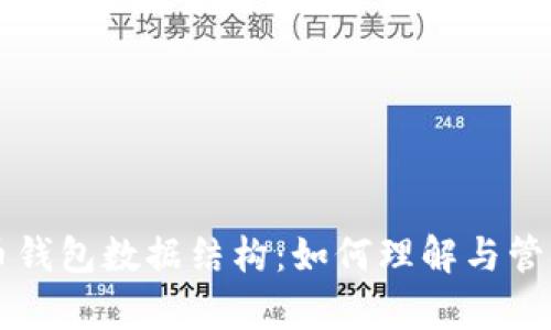深入解析比特币钱包数据结构：如何理解与管理您的数字资产