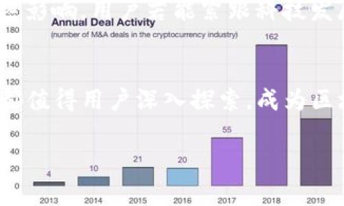   区块链钱包运营全攻略：从零开始的实用指南 / 
 guanjianci 区块链钱包, 钱包运营, 加密货币 /guanjianci 

引言：探索区块链钱包的魅力
在数字化时代，区块链技术逐渐渗透到我们生活的方方面面，尤其是在加密货币领域。区块链钱包，作为管理和存储数字资产的重要工具，成为越来越多投资者和用户关注的焦点。为了达到最佳的运营效果，掌握区块链钱包的基本概念和运营技巧显得尤为重要。本篇文章将深入探讨区块链钱包的运营方式，帮助你从零开始，轻松应对这个充满挑战与机遇的新世界。

一、区块链钱包的基本概念
首先，理解区块链钱包的基本概念是十分必要的。简单来说，区块链钱包是一种存储加密货币的工具，它不仅能为用户提供安全的资产保管，更支持数字资产的转账和交易。区块链钱包分为热钱包和冷钱包两种类型。热钱包连接互联网，方便快捷，适合频繁交易；而冷钱包则是离线存储，更加安全，适合长时间持有。

二、选择合适的区块链钱包
市场上有多种多样的区块链钱包，如何选择一个合适的就显得十分重要。在选择钱包时，需要综合考虑安全性、用户界面友好度、支持的币种及功能等因素。一些知名的钱包如MetaMask、Ledger和Coinbase，在界面易用性和安全性方面表现优异。小心谨慎地选择钱包，有助于避免潜在的损失和安全隐患。

三、区块链钱包的创建与认证
一旦选择了合适的钱包，下一步就是创建和认证。创建钱包的过程通常较为简单，只需下载相应的应用程序，按照说明进行操作。期间需要注意的是，一定要妥善保管好自己的私钥和助记词，因为它们是获取和恢复账户的重要信息。一旦遗失，可能会导致资产无法恢复。

四、安全性的重要性
区块链钱包的安全性无疑是用户最为关心的问题之一。网络犯罪的频繁出现让人们倍感忧虑，因此，提升钱包的安全性刻不容缓。使用二次验证，定期更新软件，保持在安全的网络环境下进行交易，都是保护资金安全的重要措施。使用冷钱包存储大额资产，则是许多用户的首选。

五、如何进行资产管理
运营区块链钱包的一个重要目标是资产管理。用户需要制定明确的投资策略，合理配置资产，通过多样化投资降低风险。在钱包中，及时查看账户余额和交易记录，了解资金的流动情况，可以帮助用户更好地把握市场动态。

六、区块链交易的操作流程
进行交易是区块链钱包的一项核心功能。在进行交易时，用户需输入收款地址、金额和必要的备注信息。确认无误后，便可以点击发送。需要注意的是，交易通常需要一定时间进行确认，用户应耐心等待。在这个过程中，务必留意可能发生的手续费，合理控制成本。

七、提高运营效率的小技巧
随着越来越多的用户加入区块链数字资产的世界，提高钱包运营效率非常关键。用户可以通过设置快捷交易选项、使用批量转账功能来节省时间。此外，一些钱包还提供与交易所对接的功能，用户可以在钱包内直接进行交易，进一步提升效率。

八、应对市场波动的策略
加密市场波动无常，投资者必须学会应对这一特性。对于短期投资者来说，及时进出场刻不容缓；而长期投资者则需具备耐心，定期调整资产配置，确保投资组合的多元化。在这个高风险高收益的市场中，策略的灵活调整将显得尤为重要。

九、定期复盘与学习
运营区块链钱包不仅仅是进行交易，还包括对自己投资的复盘与学习。定期对过往交易进行总结，分析哪些策略有效、哪些决策失误，将帮助用户不断自己的投资策略。此外，科技、市场、法规等方面的动态变化都需要在第一时间进行关注与学习，以便更好地应对未来的挑战。

十、未来展望：区块链钱包的趋势
展望未来，随着区块链技术的不断完善，区块链钱包的功能将愈发强大。去中心化金融（DeFi）、非同质化代币（NFT）等新兴领域的兴起，都会对区块链钱包的运营产生深远影响。用户若能紧跟科技发展步伐，积极适应市场变化，必将在这一波数字资产浪潮中获得丰厚回报。

总结：成为区块链钱包运营的行家
总体来看，成功运营区块链钱包并非易事，但只要踏出第一步，逐步积累经验，便会开启一段全新的旅程。从基本概念到实用技巧，从安全性到市场应对策略，每一个环节都值得用户深入探索。成为区块链钱包的运营行家，享受数字资产带来的乐趣与成就感，终将成为你的现实。让我们一起迈入这个神秘而有趣的新领域，体验数字未来的无限可能。

希望以上内容满足您的需求，让您对区块链钱包的运营有更深入的了解。