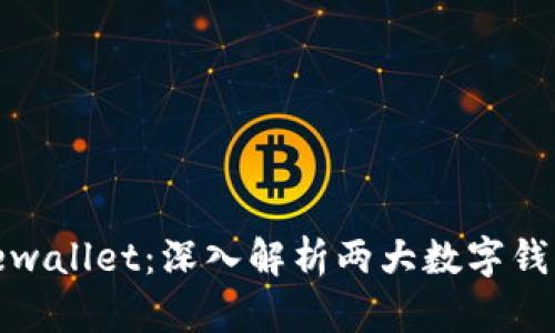 Tokenim与Freewallet：深入解析两大数字钱包的功能与优势