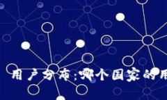 Tokenim 用户分布：哪个国家