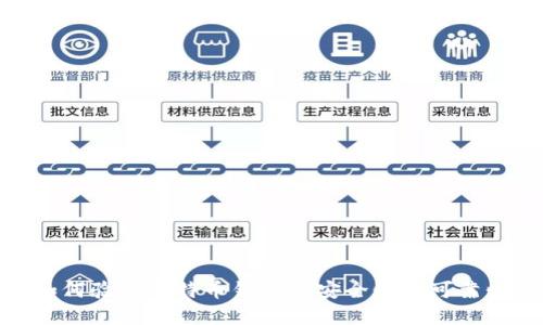 如何验证比特币钱包的安全性和可靠性