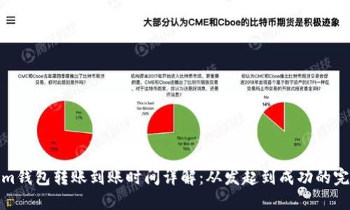 Tokenim钱包转账到账时间详解：从发起到成功的完整过程