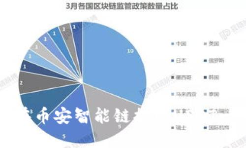如何解决TP钱包在币安智能链提取USDT一直打包中的问题
