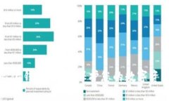 以太坊去中心化钱包推荐
