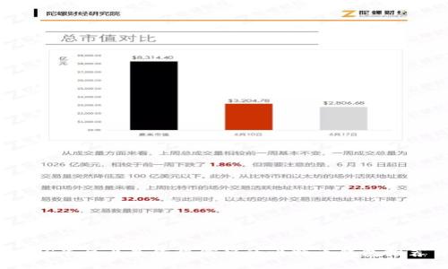 iOS平台上最值得信赖的比特币钱包推荐
