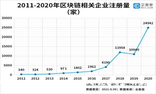 冷钱包USDT安全存储指南：保护数字资产的最佳选择