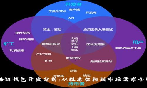 区块链钱包开发分析：从技术架构到市场需求全解析