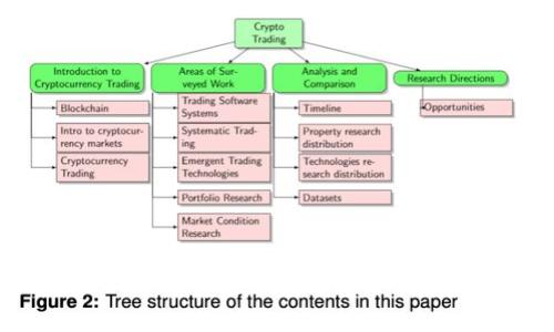 看起来您提到的“tokenim确认中”可能与某种特定的应用程序或平台相关，但我并不具备实时时间或具体应用的信息。如果您能提供更具体的问题或背景信息，我将非常乐意帮助您。无论是关于“tokenim”相关的技术问题，还是其他主题，您都可以告诉我具体的内容，我会尽力提供帮助。