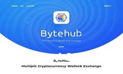 虚拟币转错钱包怎么办？