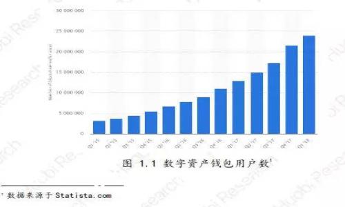 以太坊钱包矿工费解析：如何费用支出，提升交易效率