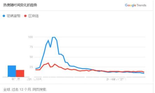 2023年虚拟狗狗币钱包排名：安全性与便捷性的完美结合