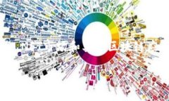 Tokenim是一个多链生态系统