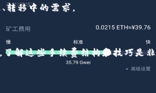   Tokenim发送USDT的手续费分析及技巧 / 

 guanjianci Tokenim, USDT, 手续费 /guanjianci 

引言
随着数字货币的迅速发展，越来越多的用户开始使用各种平台进行资产的转移和交易。在众多数字资产中，USDT（Tether）作为一种稳定币，因其与美元的1:1挂钩关系，成为日常交易中不可或缺的部分。但在使用诸如Tokenim等平台发送USDT时，手续费的问题常常引发用户的关注。本文将详细分析Tokenim发送USDT时可能涉及的手续费，探讨其背后的逻辑，并提供一些技巧，帮助用户更有效地进行转账。

什么是Tokenim？
Tokenim是一个大型的数字资产交易平台，旨在为用户提供安全、便捷的数字货币交易体验。以其友好的用户界面和强大的功能吸引了大量用户，其中USDT作为其交易中广泛使用的币种，自然成为大家关注的重点。

USDT的基本知识
在深入讨论手续费之前，了解USDT的基本知识是非常重要的。USDT（Tether）是一种在区块链技术基础上发行的稳定币，背后以真实的法定货币（如美元）为支撑，这种设计使其在数字货币市场中的价值波动相对较小，适合用作价值存储及日常交易。

Tokenim发送钱的手续费构成
在Tokenim上发送USDT时，手续费的构成通常包括平台费用、网络费用以及可能的滑点。 
ul
listrong平台费用：/strong这是交易所自己设定的费用，用于支付平台的运营和维护成本。不同平台的费用结构可能有所不同，用户在选择时需仔细研究。/li
listrong网络费用：/strong每个区块链网络在处理交易时会收取一定费用，称为“矿工费”或“交易费”。这个费用是通过计算交易的复杂性及网络的拥堵状态等因素自动生成的。/li
listrong滑点：/strong这是市场价格波动引起的交易未按预期价格执行而造成的损失。在快速波动的市场中，这一因素可能尤为显著。/li
/ul


Tokenim手续费是多少？
具体的手续费结构因时间和市场因素可能有所变化，但通常Tokenim会在平台上明确公布其费用标准。一般来说，发送USDT的整体费用可能在0.5%至2%之间，尤其是在网络负载高峰期，网络费用可能会显著增加。因此，用户在进行大额交易时，需要特别注意手续费的问题。

获取最优手续费的技巧
为了在Tokenim上尽量减少发送USDT时的手续费，以下是一些实用的技巧和建议：
ul
listrong选择适当的发送时间：/strong通常在网络流量较低的时间段发送USDT，可以降低交易所需的网络费用。例如，在周末，或者节假日的早晨，网络的繁忙程度往往会下降。/li
listrong做好市场调研：/strong了解不同平台之间的手续费差异，尽量选择手续费较低的平台发送和接收USDT。在此过程中，可以使用一些比较工具帮助定期监测各大平台的费用。/li
listrong使用手续费优惠活动：/strong关注Tokenim平台的促销活动，一些交易所会在特定的时间段推出来优惠活动，能享受更低的手续费率。/li
listrong选择合适的交易金额：/strong有时，低于某个限额的交易，手续费比大额交易要高。因此，进行适度的整合，选择合适的转账金额，可以在一定程度上节约费用。/li
/ul

Tokenim的用户体验如何？
除了手续费外，用户在使用Tokenim时的交易体验也是一个十分重要的考量因素。整体来看，Tokenim的界面友好，操作流畅；而且为用户提供了丰富的资源，充分满足用户在数字资产管理、转移中的需求。
其客服服务也相对及时，帮助用户解决在交易中遇到的各种问题。此外，Tokenim还提供了安全性较高的资产存储功能，使得用户在转账和存放资产的过程中能够感受到更高的安全保障。

总结
虽然在Tokenim上发送USDT需要支付一定的手续费，但通过仔细的规划和时机选择，用户仍然能够在尽量减少成本的同时，享受顺畅的交易体验。对于频繁进行数字资产转移的用户而言，了解这些手续费结构和技巧是非常必要的。在快速发展的数字货币世界中，掌握相关信息，将有助于用户更好地管理自己的资产，提高投资收益。

最后，大家在进行任何虚拟货币交易时，务必保持谨慎，始终关注市场变化与平台政策，确保自身资产的安全。