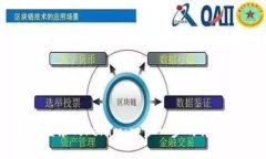 如何登录Tokenim：一步一步