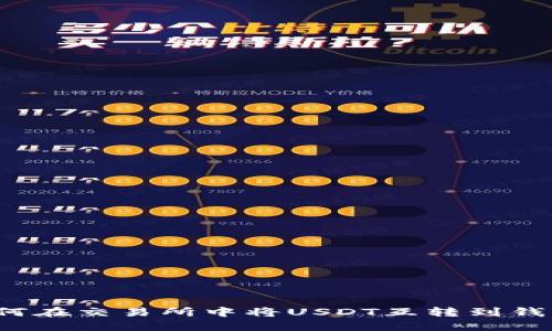 如何在交易所中将USDT互转到钱包？