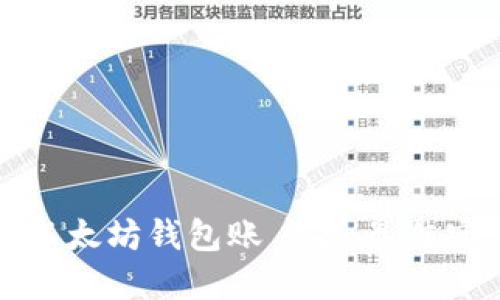 如何选择以太坊钱包账户名：最佳实践与技巧