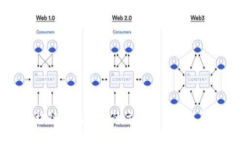 当前区块链钱包存在的主要弊端及其解决方案