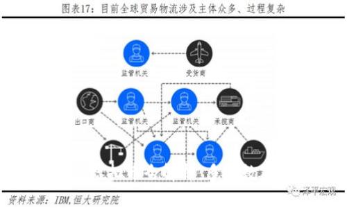 狐狸钱包支持的虚拟币全解析：多种数字资产一网打尽