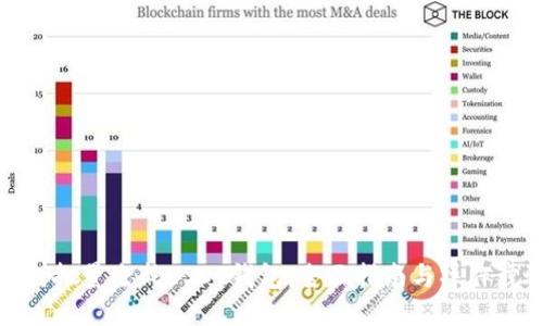 如何批量生成USDT钱包：全面指南与操作步骤