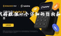 注意：由于篇幅限制，我