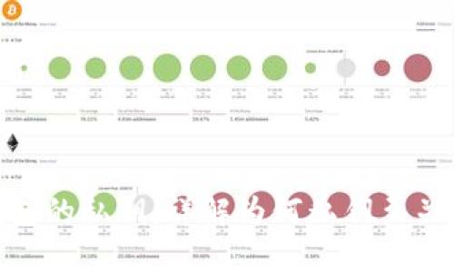 : 如何找到以太坊钱包的私钥：详解为何私钥至关重要及安全保管措施