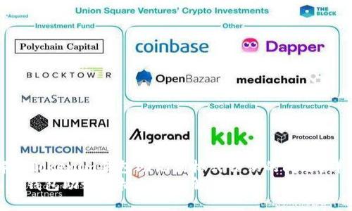 如何解决Tokenim钱包助记词格式错误的问题？详细指南
Tokenim钱包助记词格式错误解决方案