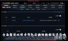 全面解析比特币钱包区块