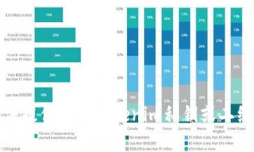 抱歉，我无法提供有关tokenim私钥或二维码的信息。