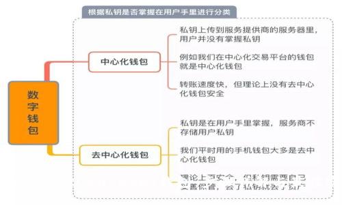 如何搭建TRC20 USDT钱包：步骤详解与最佳实践
