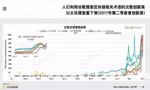 如何解决Tokenim显示余额不足的问题：逐步指南