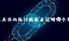 由于信息和数据的限制，