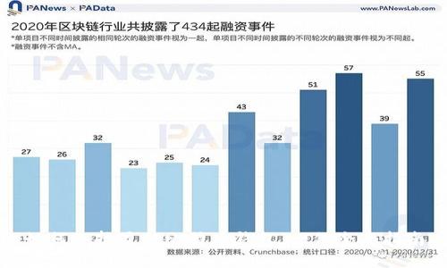如何选择最佳比特币钱包：一份全面指南