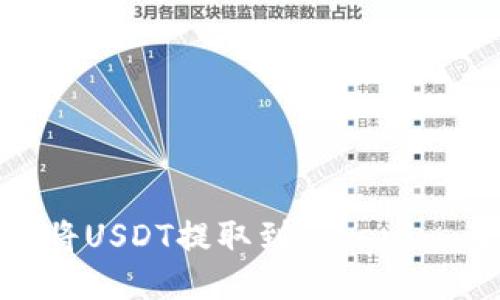 火币如何将USDT提取到Tokenim：全面指南