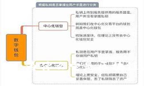 深入解析TokenIM：为什么它是区块链应用的最佳选择
